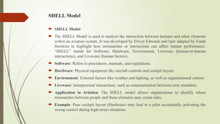 Models in Aviatio what are their types.ptx
