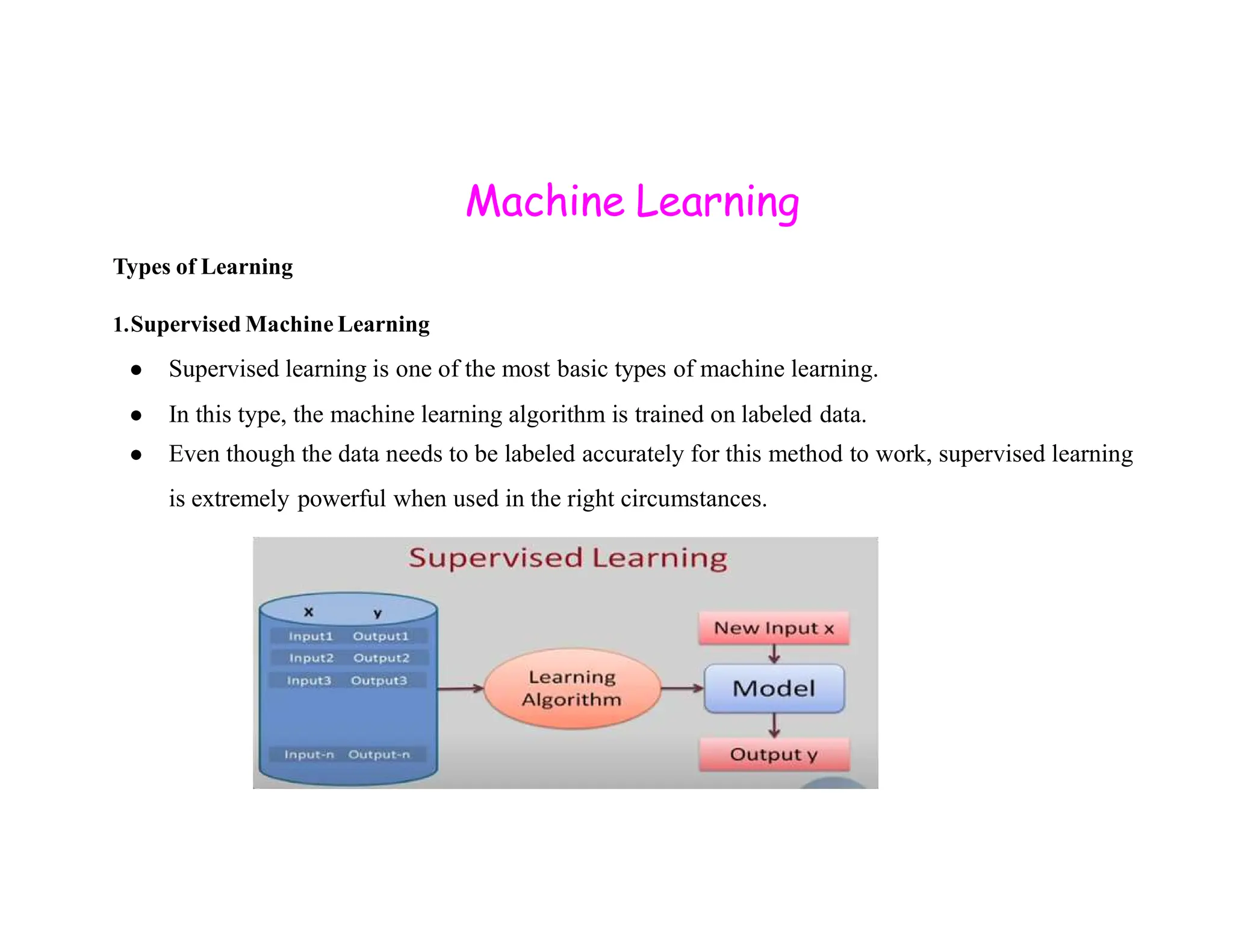 Machine Learning Types of Learning 1.Supervised Machine Learning ● Supervised learning is one of the most basic types of machine learning. ● In this type, the machine learning algorithm is trained on labeled data. ● Even though the data needs to be labeled accurately for this method to work, supervised learning is extremely powerful when used in the right circumstances. 