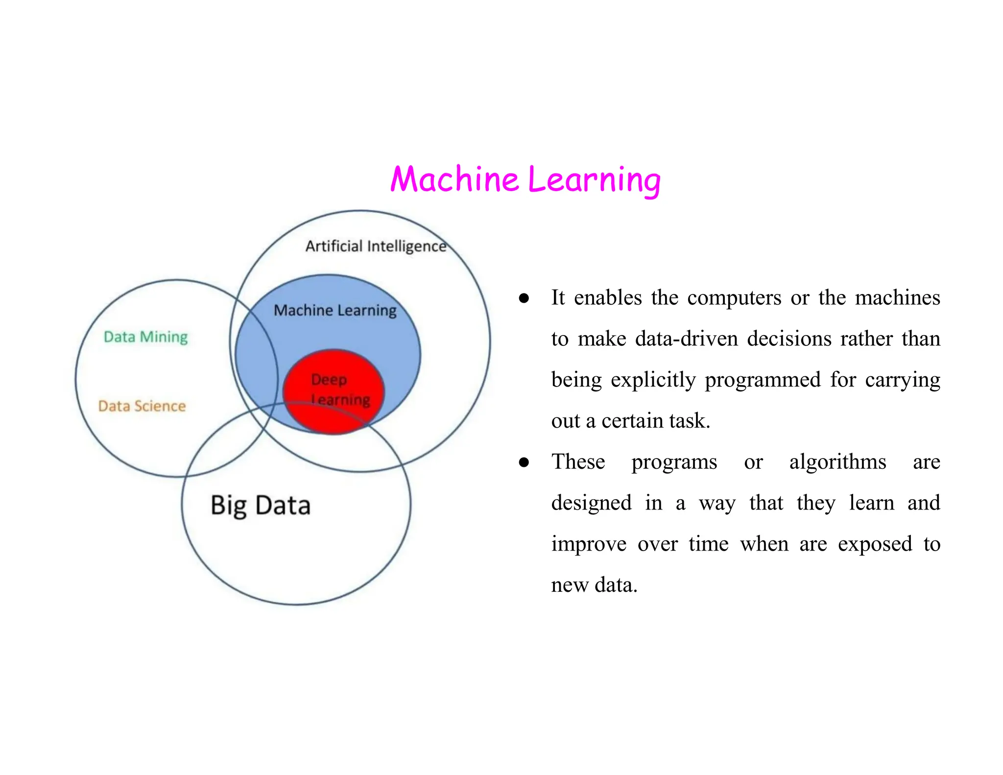 Machine Learning ● It enables the computers or the machines to make data-driven decisions rather than being explicitly programmed for carrying being explicitly programmed for carrying out a certain task. ● These programs or algorithms are designed in a way that they learn and improve over time when are exposed to new data. 