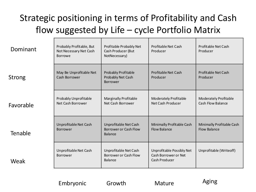 Models in portfolio_analysis__final.83143354