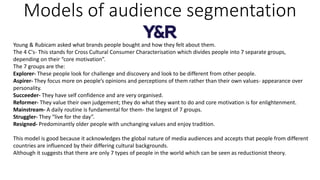 Models of audience segmentation
Young & Rubicam asked what brands people bought and how they felt about them.
The 4 C's- T...