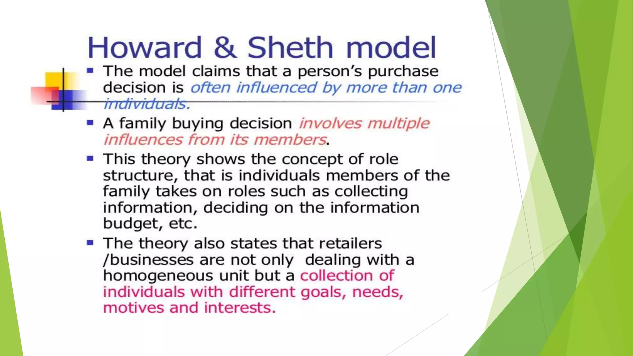 Models of CONSUMER BEHAVIOUR