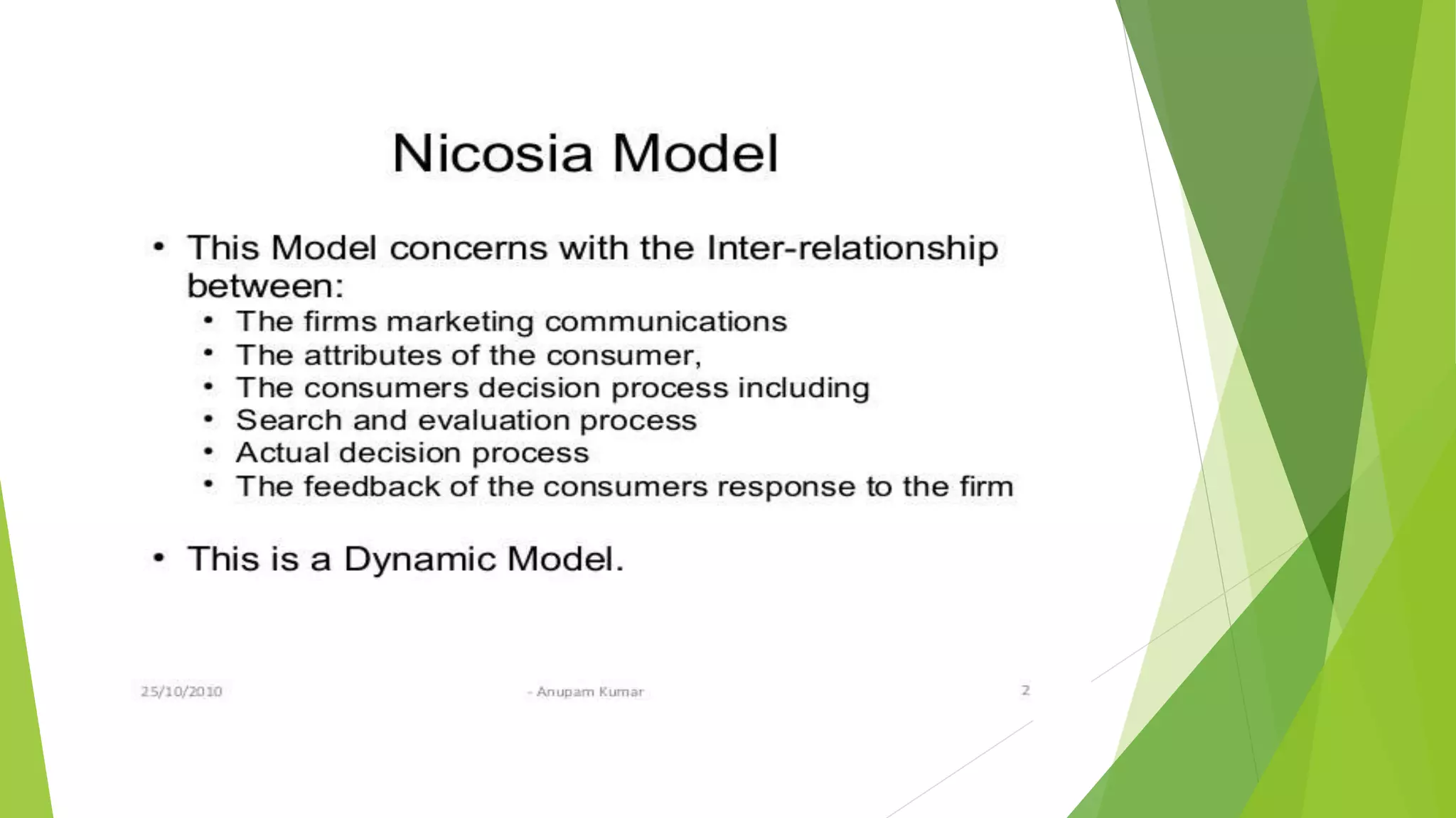 Models of CONSUMER BEHAVIOUR