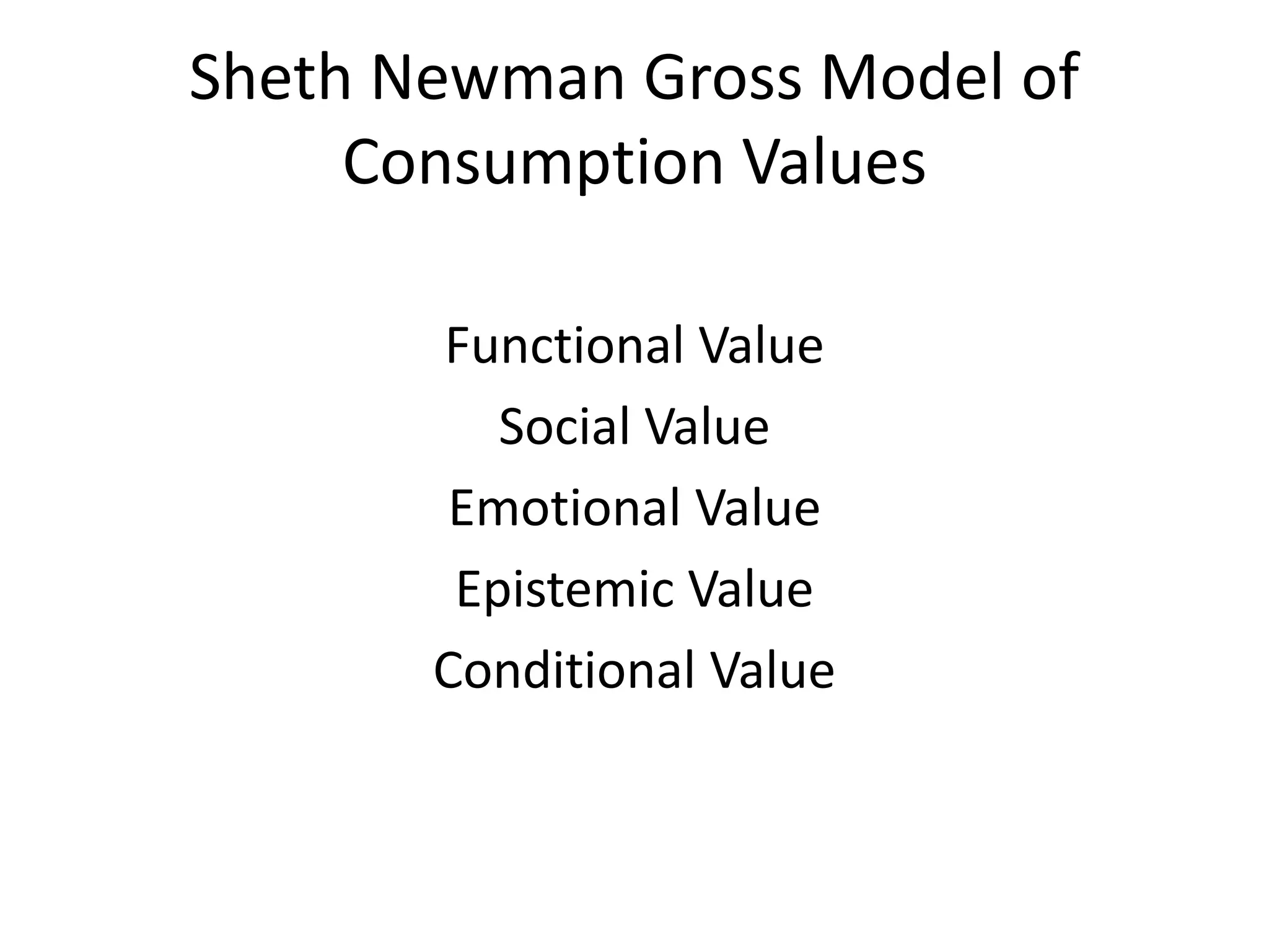 Sheth Newman Gross Model of
Consumption Values
Functional Value
Social Value
Emotional Value
Epistemic Value
Conditional Value
 