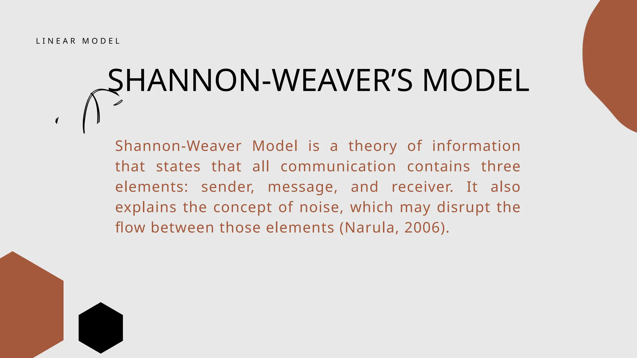 SHANNON-WEAVER’S MODEL
Shannon-Weaver Model is a theory of information
that states that all communication contains three
elements: sender, message, and receiver. It also
explains the concept of noise, which may disrupt the
flow between those elements (Narula, 2006).
L I N E A R M O D E L
 