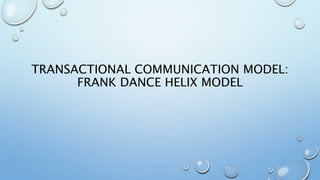 Models of Communication-1.pptx