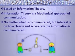 Based on information Theory.
Information Theory is a Mechanical approach of
communication.
No matter what is communicated, but interest is
on how clearly and accurately the information is
communicated.
 