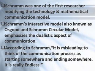 Models of communication for MBA