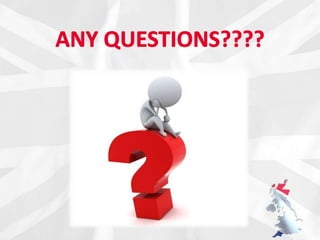 Models of communication for MBA