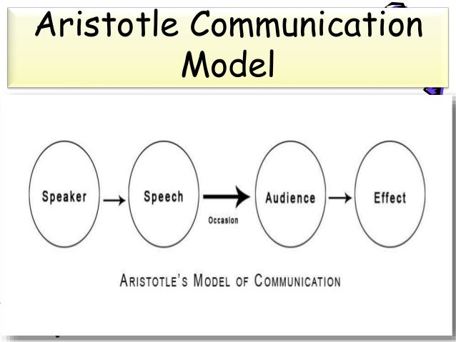 linear model of communication essay linear model of communication essay
