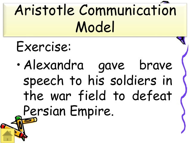 Models Of Communication