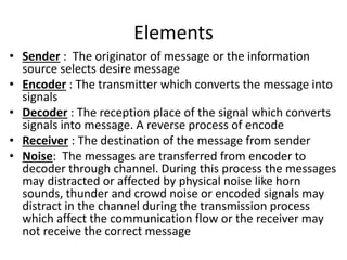 Models of communication | PPTX