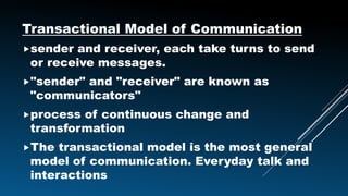 Transactional Model of Communication
sender and receiver, each take turns to send
or receive messages.
"sender" and "receiver" are known as
"communicators"
process of continuous change and
transformation
The transactional model is the most general
model of communication. Everyday talk and
interactions
 