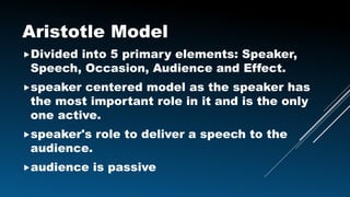 Aristotle Model
Divided into 5 primary elements: Speaker,
Speech, Occasion, Audience and Effect.
speaker centered model as the speaker has
the most important role in it and is the only
one active.
speaker's role to deliver a speech to the
audience.
audience is passive
 
