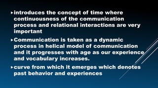 introduces the concept of time where
continuousness of the communication
process and relational interactions are very
important
Communication is taken as a dynamic
process in helical model of communication
and it progresses with age as our experience
and vocabulary increases.
curve from which it emerges which denotes
past behavior and experiences
 