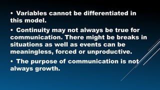 • Variables cannot be differentiated in
this model.
• Continuity may not always be true for
communication. There might be breaks in
situations as well as events can be
meaningless, forced or unproductive.
• The purpose of communication is not
always growth.
 