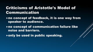 Criticisms of Aristotle's Model of
Communication
no concept of feedback, it is one way from
speaker to audience.
no concept of communication failure like
noise and barriers.
only be used in public speaking.
 