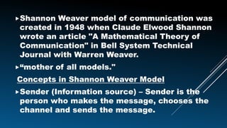 Shannon Weaver model of communication was
created in 1948 when Claude Elwood Shannon
wrote an article "A Mathematical Theory of
Communication" in Bell System Technical
Journal with Warren Weaver.
“mother of all models."
Concepts in Shannon Weaver Model
Sender (Information source) – Sender is the
person who makes the message, chooses the
channel and sends the message.
 