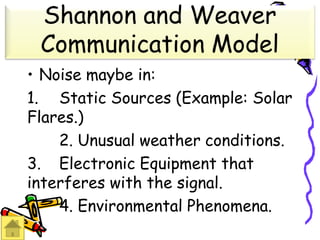 • Noise maybe in:
1. Static Sources (Example: Solar
Flares.)
2. Unusual weather conditions.
3. Electronic Equipment that
interferes with the signal.
4. Environmental Phenomena.
Shannon and Weaver
Communication Model
 