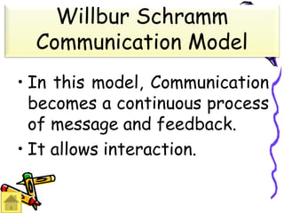 • In this model, Communication
becomes a continuous process
of message and feedback.
• It allows interaction.
Willbur Schramm
Communication Model
 