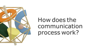 How does the
communication
process work?
 