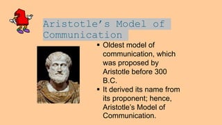 Models of Communication.pptx