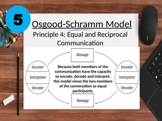 Reciprocal Encoding MODELS OF COMMUNICATION-MAE Applied Linguistics.pptx