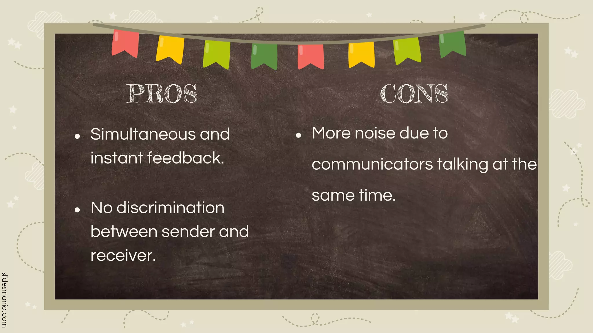 PROS
● More noise due to
communicators talking at the
same time.
● Simultaneous and
instant feedback.
● No discrimination
between sender and
receiver.
CONS
 