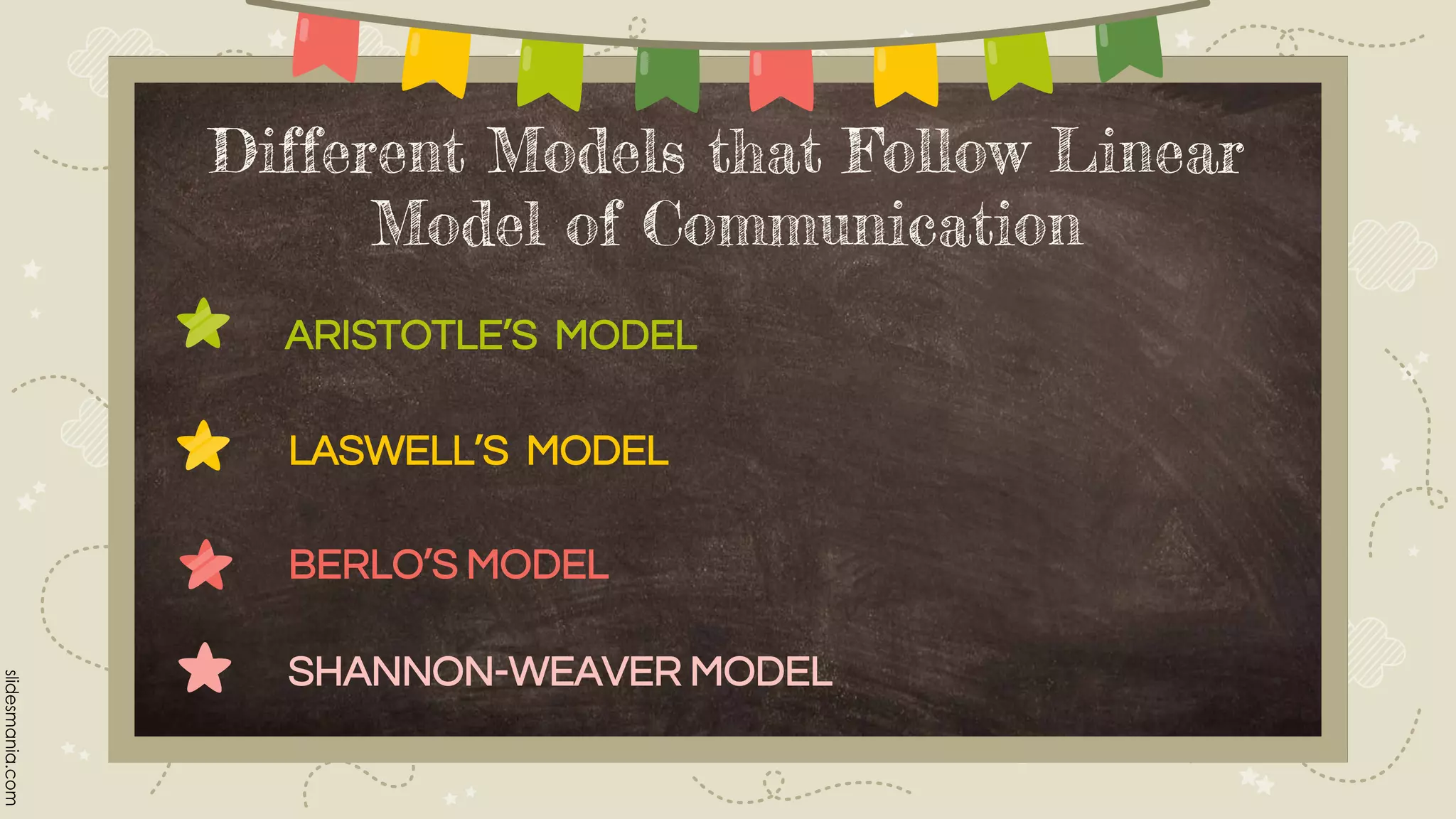 Different Models that Follow Linear
Model of Communication
ARISTOTLE’S MODEL
LASWELL’S MODEL
BERLO’S MODEL
SHANNON-WEAVER MODEL
 