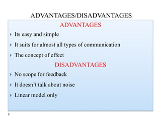 ADVANTAGES/DISADVANTAGES
ADVANTAGES
 Its easy and simple
 It suits for almost all types of communication
 The concept of effect
DISADVANTAGES
 No scope for feedback
 It doesn’t talk about noise
 Linear model only
 