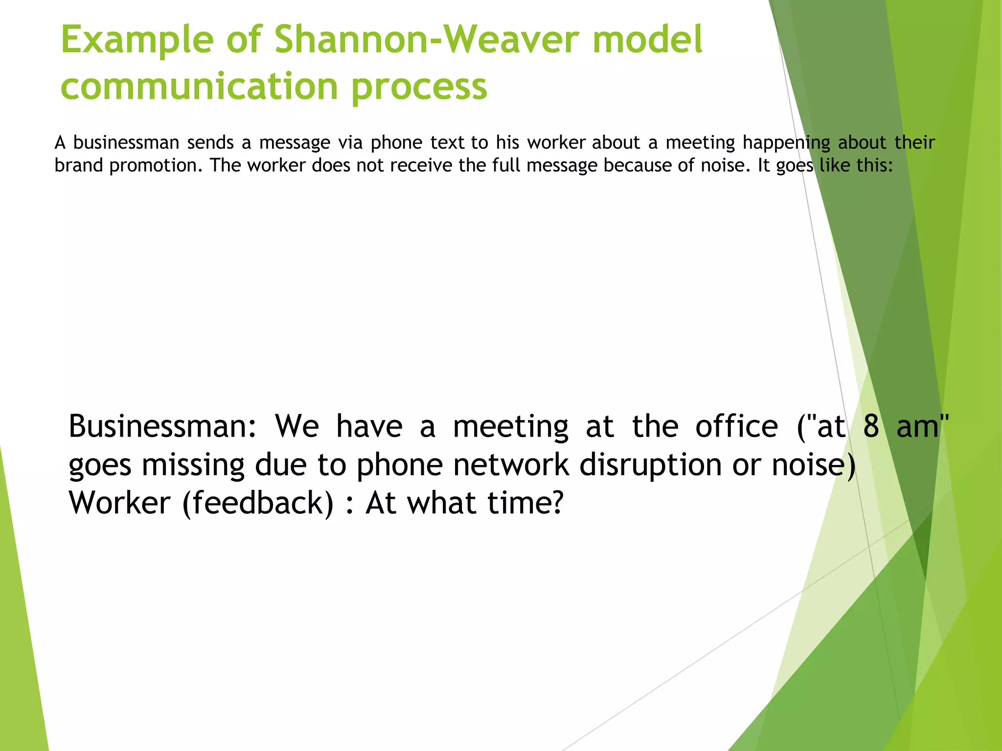 Example of Shannon-Weaver model
communication process
A businessman sends a message via phone text to his worker about a meeting happening about their
brand promotion. The worker does not receive the full message because of noise. It goes like this:
Businessman: We have a meeting at the office ("at 8 am"
goes missing due to phone network disruption or noise)
Worker (feedback) : At what time?
 