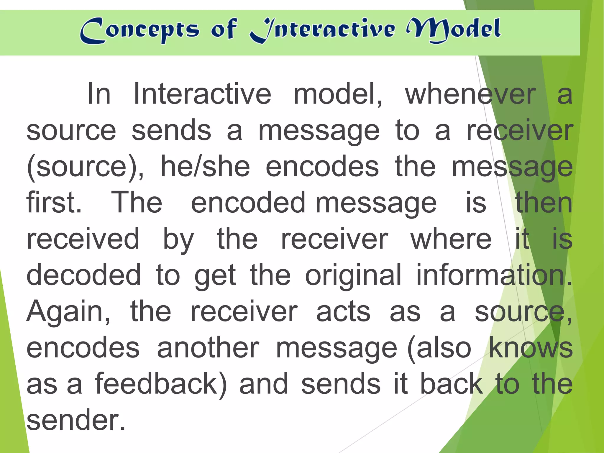 In Interactive model, whenever a
source sends a message to a receiver
(source), he/she encodes the message
first. The encoded message is then
received by the receiver where it is
decoded to get the original information.
Again, the receiver acts as a source,
encodes another message (also knows
as a feedback) and sends it back to the
sender.
 