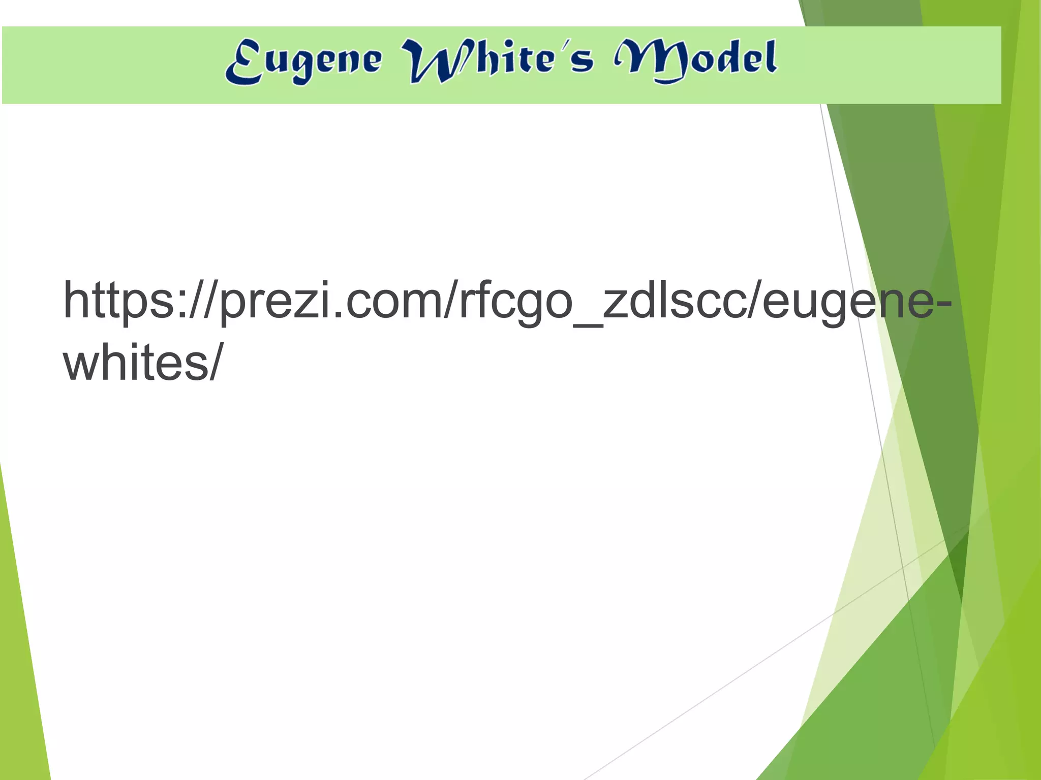 https://prezi.com/rfcgo_zdlscc/eugene-
whites/
 