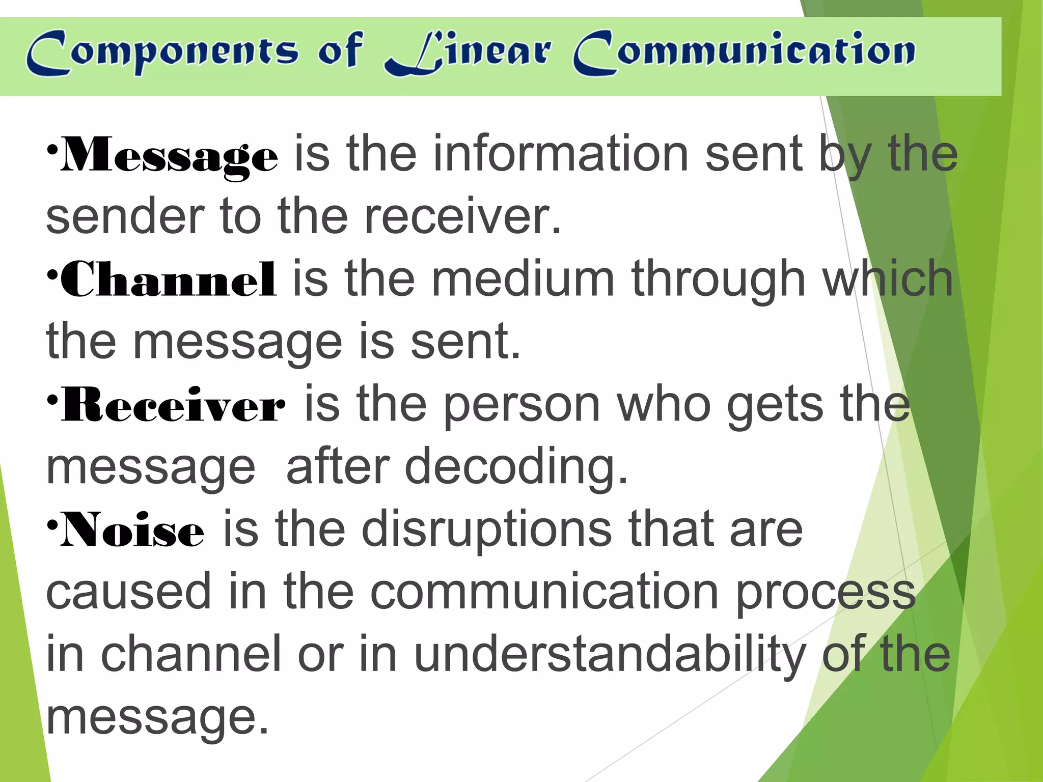 •Message is the information sent by the
sender to the receiver.
•Channel is the medium through which
the message is sent.
•Receiver is the person who gets the
message after decoding.
•Noise is the disruptions that are
caused in the communication process
in channel or in understandability of the
message.
 