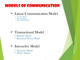 Linear Communication Model
