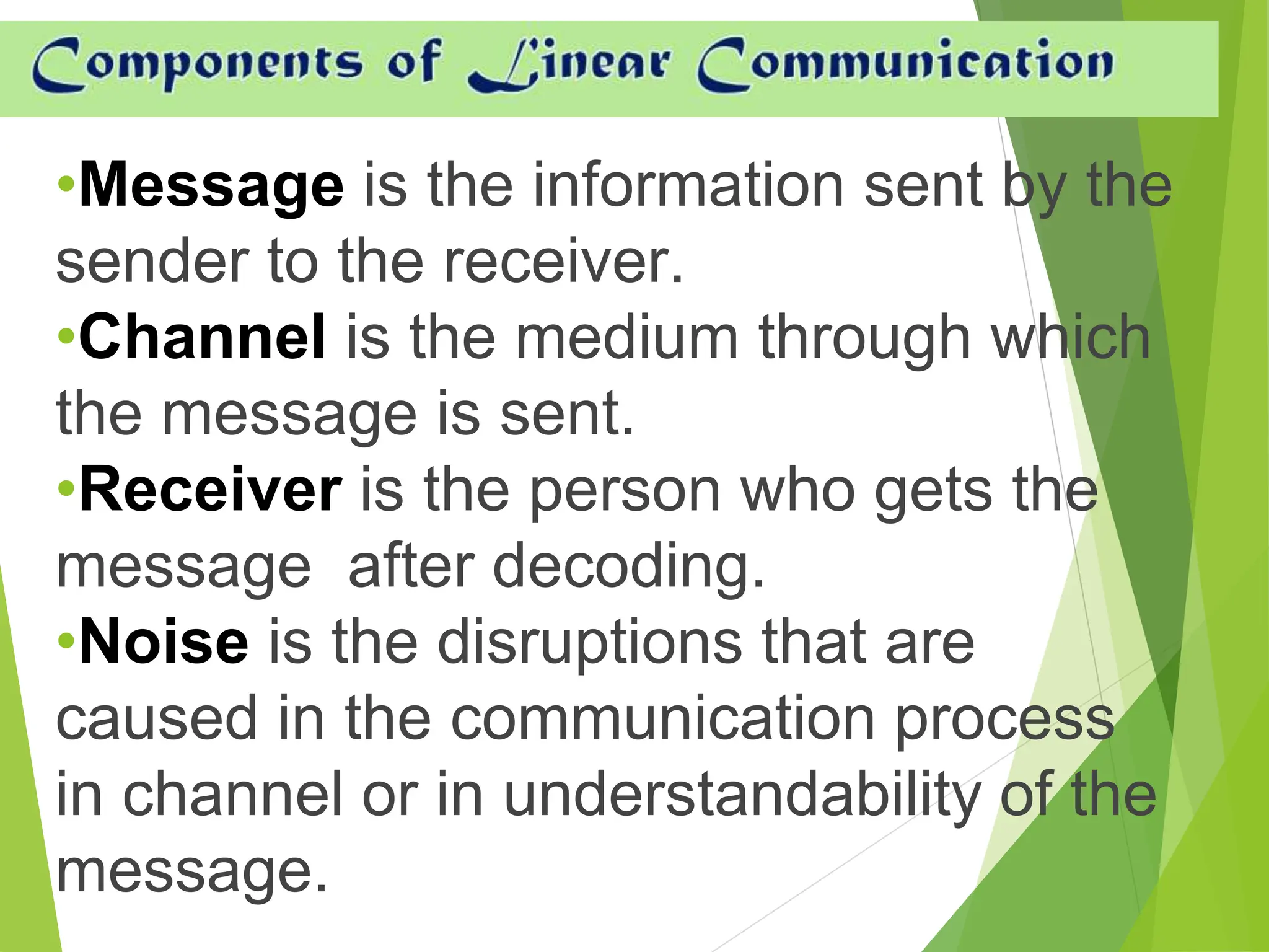 •Message is the information sent by the
sender to the receiver.
•Channel is the medium through which
the message is sent.
•Receiver is the person who gets the
message after decoding.
•Noise is the disruptions that are
caused in the communication process
in channel or in understandability of the
message.
 