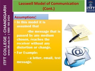 Assumptions:
• In this model it is
assumed that
-the message that is
passed by any medium
chosen, reaches the
receiver without any
distortion or change.
• For Example:
- a letter, email, text
message.
Lasswell Model of Communication
(Cont.)
 