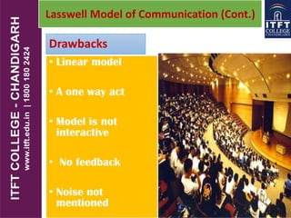 Drawbacks
• Linear model
• A one way act
• Model is not
interactive
• No feedback
• Noise not
mentioned
Lasswell Model of Communication (Cont.)
 