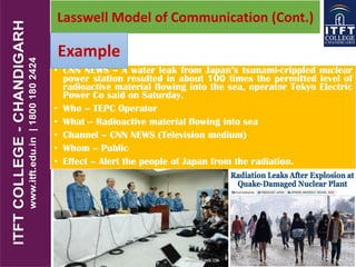 • CNN NEWS – A water leak from Japan’s tsunami-crippled nuclear
power station resulted in about 100 times the permitted level of
radioactive material flowing into the sea, operator Tokyo Electric
Power Co said on Saturday.
• Who – TEPC Operator
• What – Radioactive material flowing into sea
• Channel – CNN NEWS (Television medium)
• Whom – Public
• Effect – Alert the people of Japan from the radiation.
Lasswell Model of Communication (Cont.)
Example
 