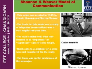 Shannon & Weaver Model of
Communication
•This model was created in 1949 by
Claude Shannon and Warren Weaver.
•The basis for this model was a study
of telephone conversations over a
very lengthy two year time.
•The team studied only what they
deemed to be “important” or
“significant” calls of some length.
•Quick calls to a neighbor or a store
were not considered for the study.
•The focus was on the mechanics of
the messages.
Claude Shannon
 