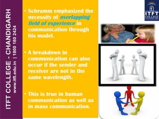 • Schramm emphasized the
necessity of overlapping
field of experience in
communication through
his model.
• A breakdown in
communication can also
occur if the sender and
receiver are not in the
same wavelength.
• This is true in human
communication as well as
in mass communication.
 