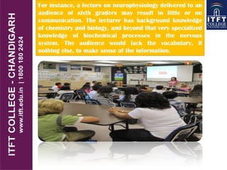 For instance, a lecture on neurophysiology delivered to an
audience of sixth graders may result in little or no
communication. The lecturer has background knowledge
of chemistry and biology, and beyond that very specialized
knowledge of biochemical processes in the nervous
system. The audience would lack the vocabulary, if
nothing else, to make sense of the information.
 