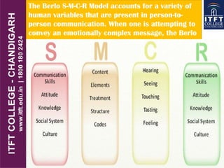 The Berlo S-M-C-R Model accounts for a variety of
human variables that are present in person-to-
person communication. When one is attempting to
convey an emotionally complex message, the Berlo
Model may be the more appropriate choice.
 
