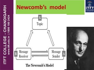 Newcomb’s model
 