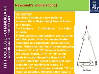 Newcomb’s model (Cont.)
For Example:
Teachers introduce a new policy to
increase the college timing from 6 hours
to 8 hours.
A – Teachers B – Students X – Policy
or issue
If both students and teachers are satisfied
with this policy then the communication
maintains its equilibrium status between
them. Otherwise the flow of communication
between “A” and “B” becomes trouble in
the social system. If “A” or “B” is not
ready to accept the policy then it will
directly affect the social system and can’t
maintain the equilibrium status. So
teachers “A” can convince students “B” as
much as possible. Otherwise they have to
 