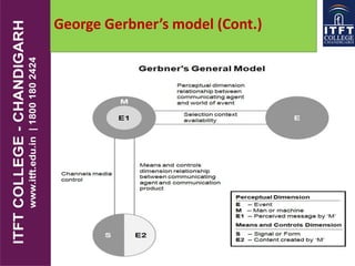 George Gerbner’s model (Cont.)
 