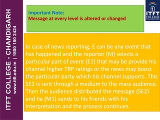 Important Note:
Message at every level is altered or changed.
Example:
In case of news reporting, E can be any event that
has happened and the reporter (M) selects a
particular part of event (E1) that may be provide his
channel higher TRP ratings or the news may boost
the particular party which his channel supports. This
SE2 is sent through a medium to the mass audience.
Then the audience distributed the message (SE2)
and he (M1) sends to his friends with his
interpretation and the process continues.
 