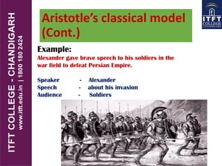 Aristotle’s classical model
(Cont.)
Example:
Alexander gave brave speech to his soldiers in the
war field to defeat Persian Empire.
Speaker - Alexander
Speech - about his invasion
Audience - Soldiers
 
