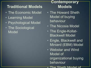 Traditional Models
•
•
•
•

The Economic Model
Learning Model
Psychological Model
The Sociological
Model

Contemporary
Mod...