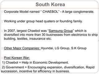 South Korea
Corporate Model named “ CHAEBOL” - A large conglomerate.
Working under group head quaters or founding family.
...
